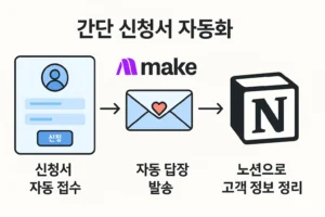 간단한 신청서 자동화