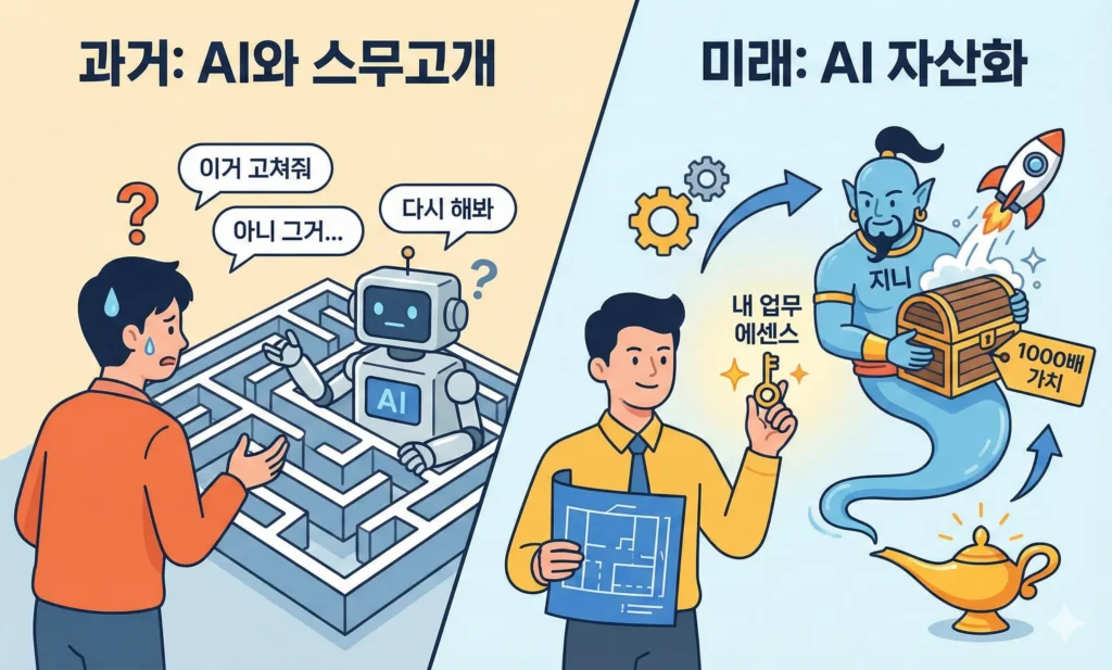AI 자산화 썸네일
